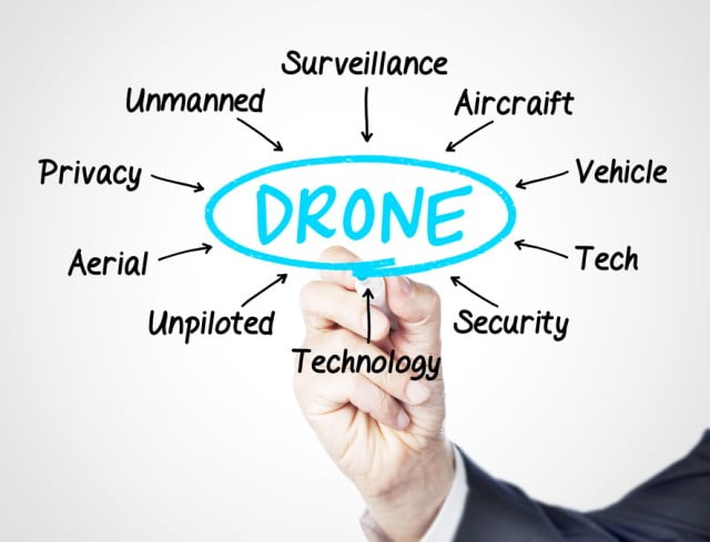 Drones Changing The World