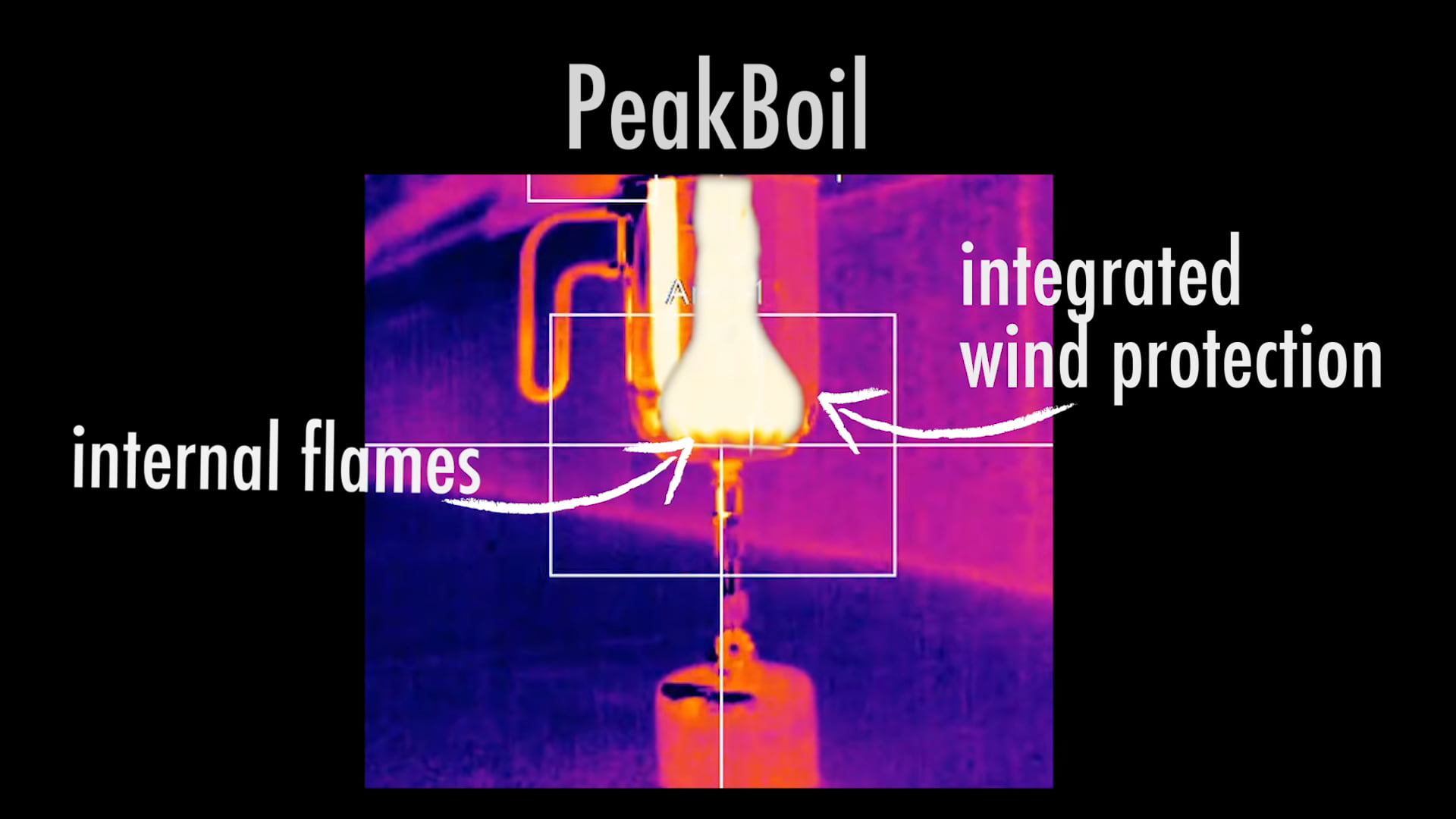 Peakboil Design