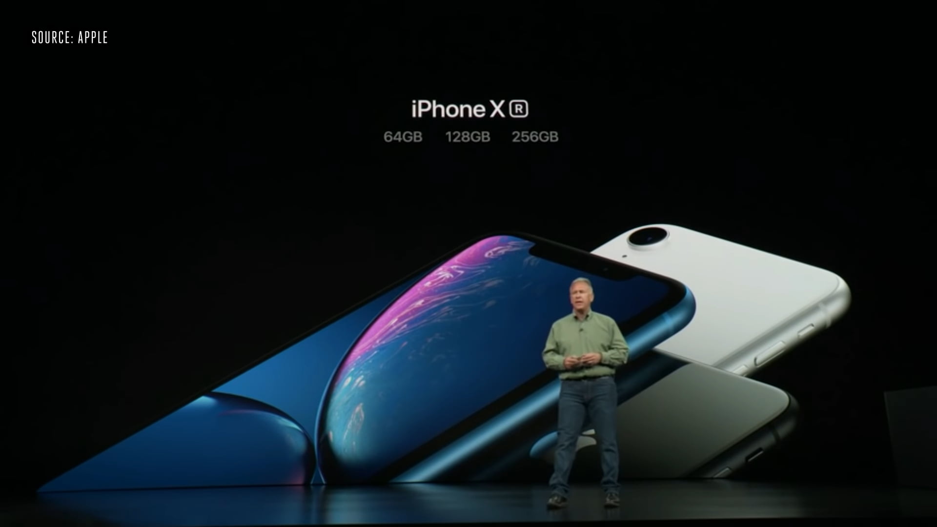 Apple Iphone Xr