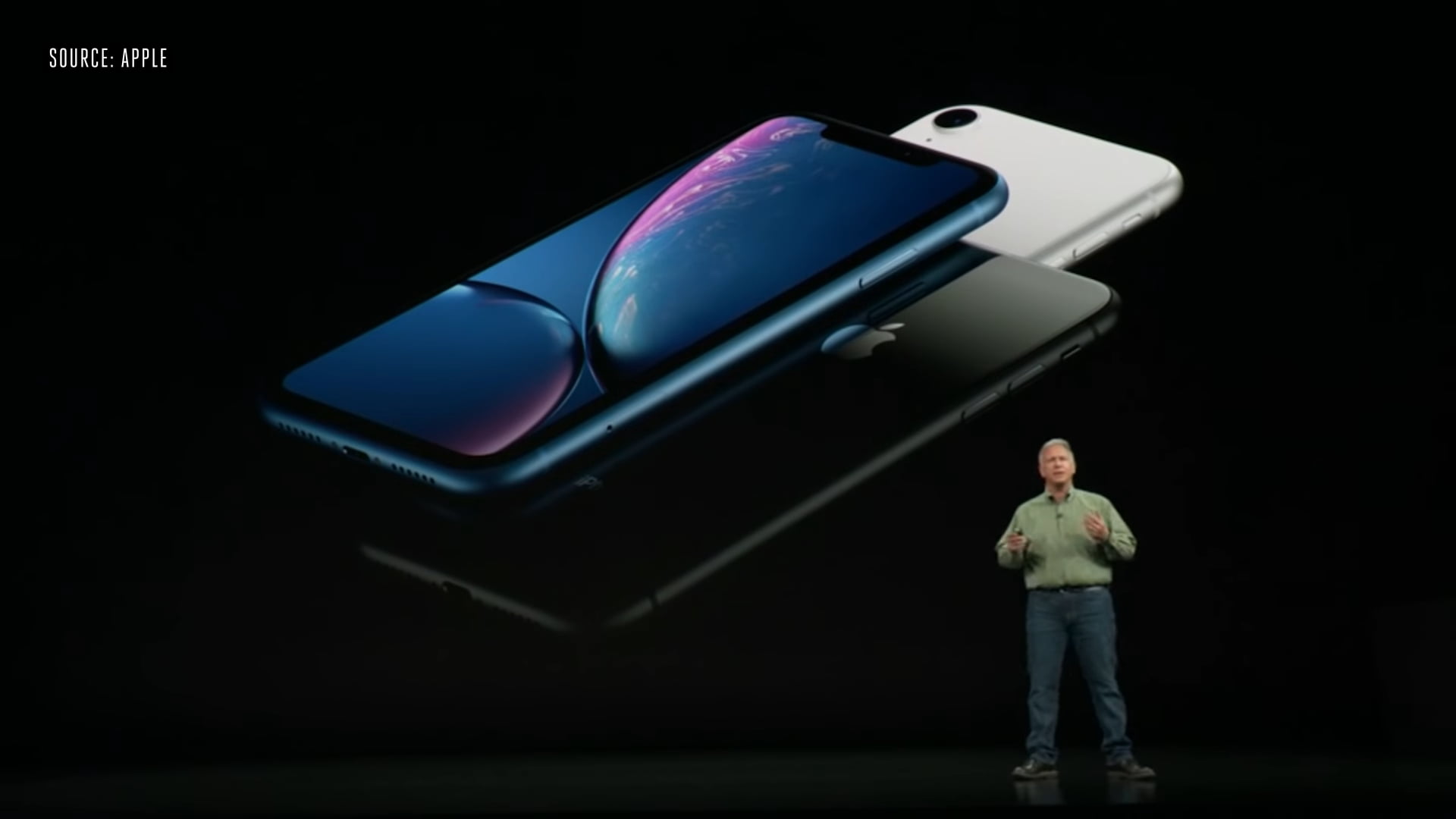 Apple Iphone Xr