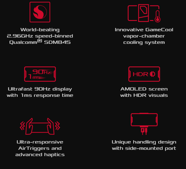 Rog By Asus Specs