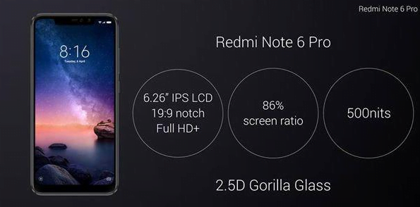 Redmi Note 6 Pro