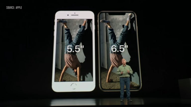 iPhone XS and XS Max