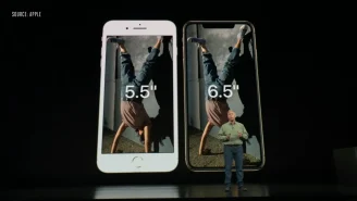 iPhone XS and XS Max