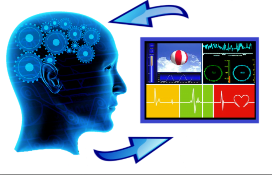 Biofeedback