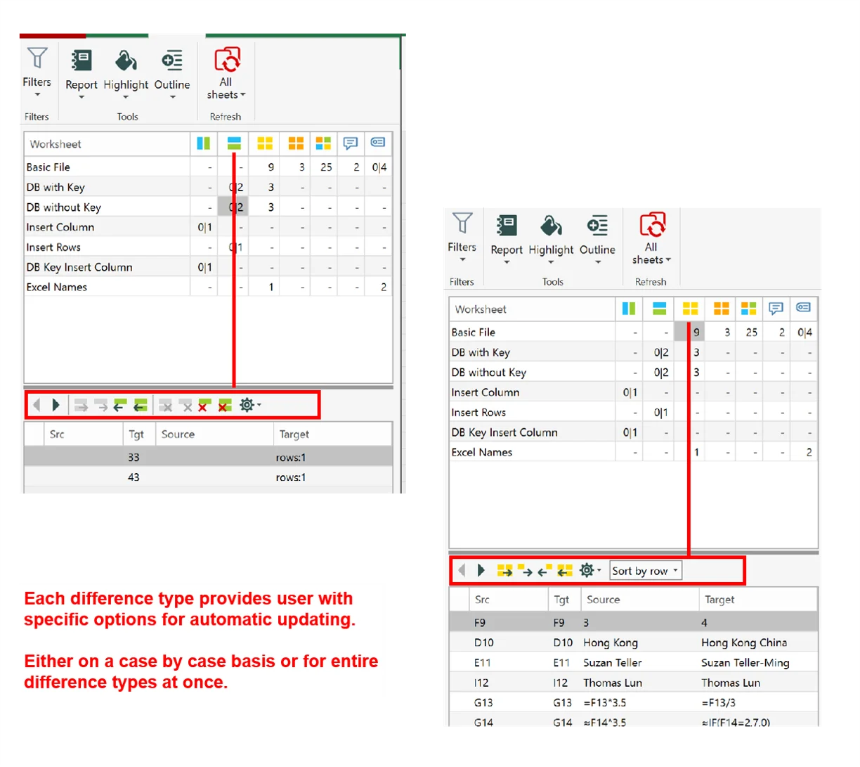 Updating And Merging Differences From Source To Target Excel Worksheet