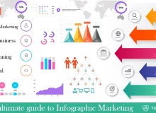 Infographics; A Form Of Visual Content 2 Infographics; A Form Of Visual Content
