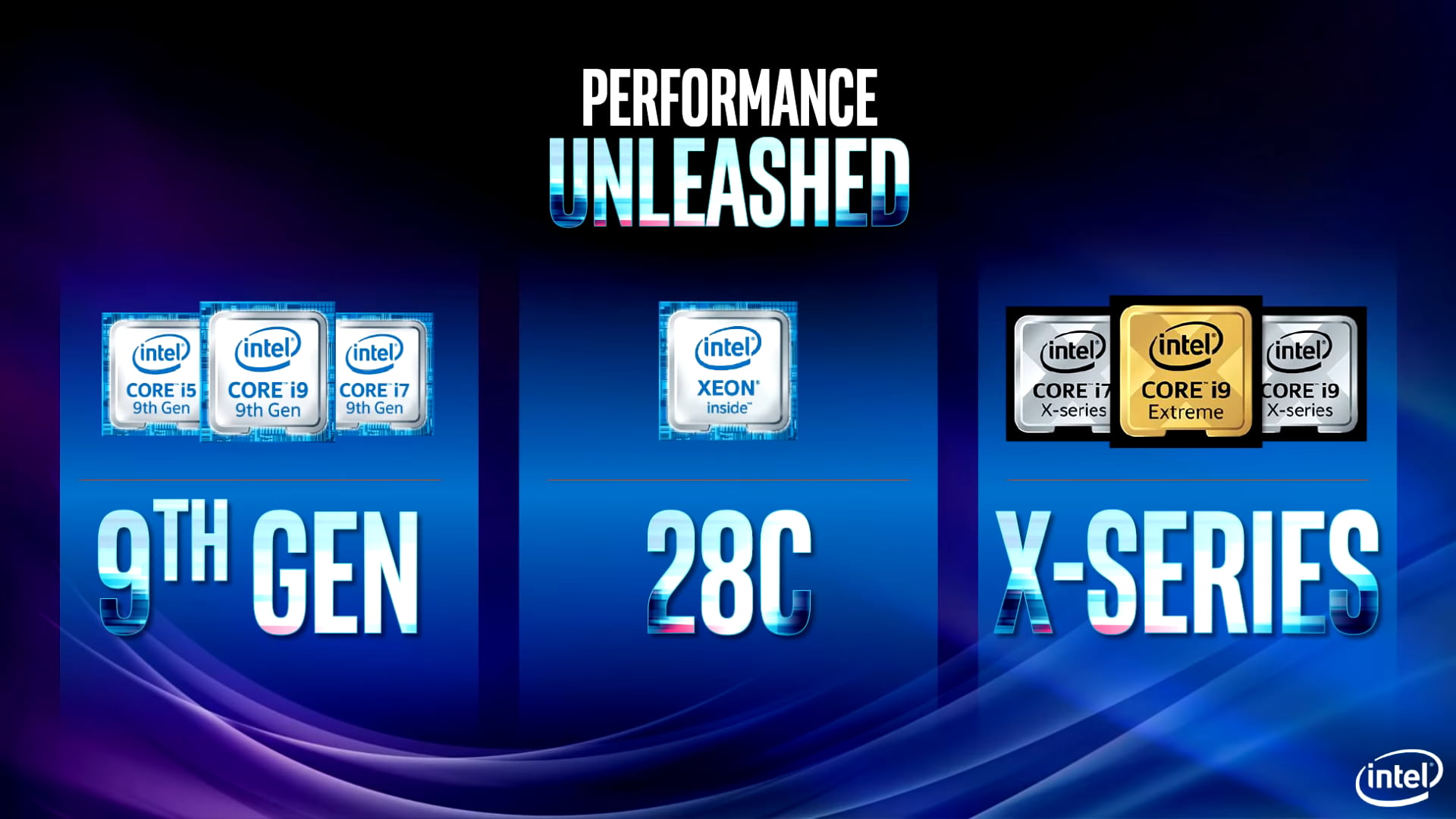 Intel Core i9 9900K - New 9th Gen Octa-core processors