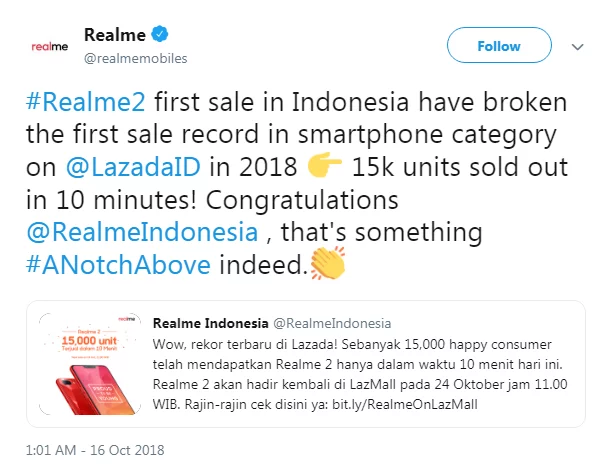 Realme 15000 Units Sales Record