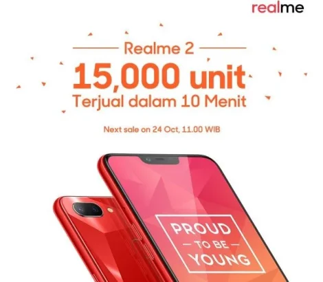 Realme 2 sold 15000 units in Indonesia