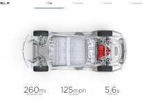 Tesla Mid range model 3