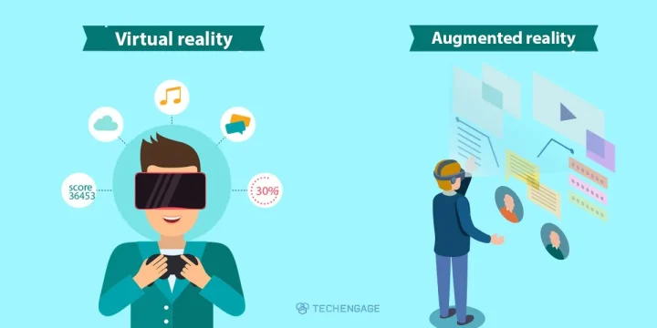 VR AR