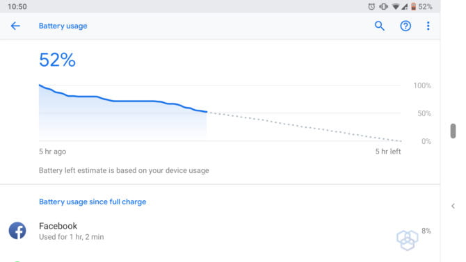 Battery-Usage