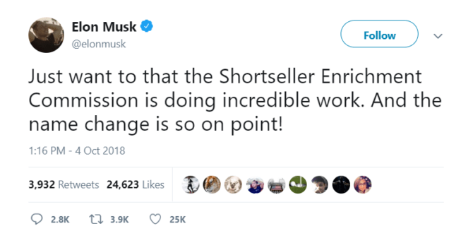 Elon Musk Twitter