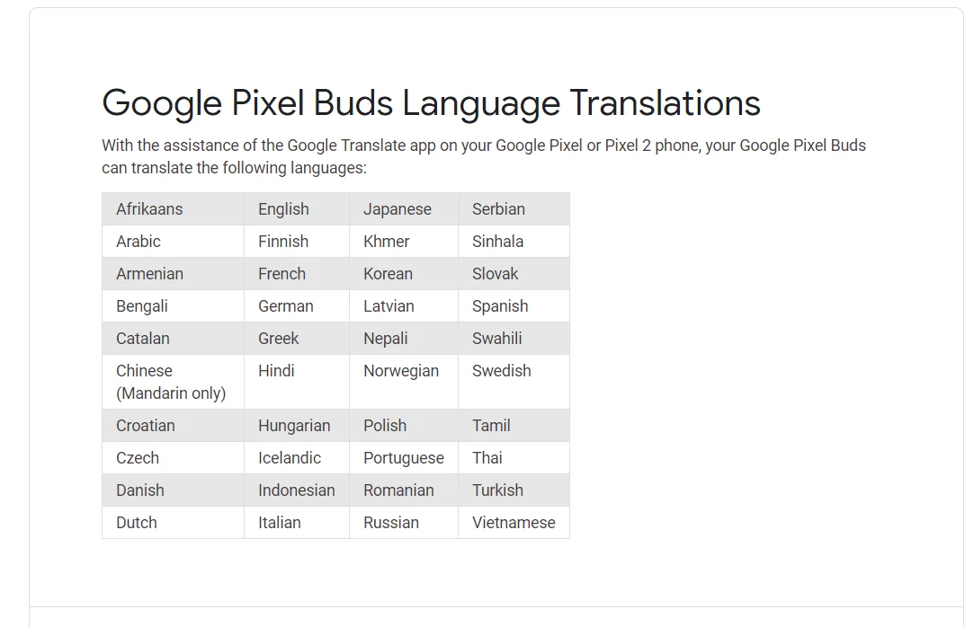Google Will Offer Real Time Translation To All Google Assistant Headphones 1 Google Pixel Buds