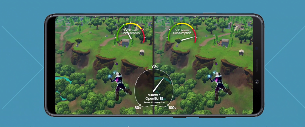 Samsung GameDev