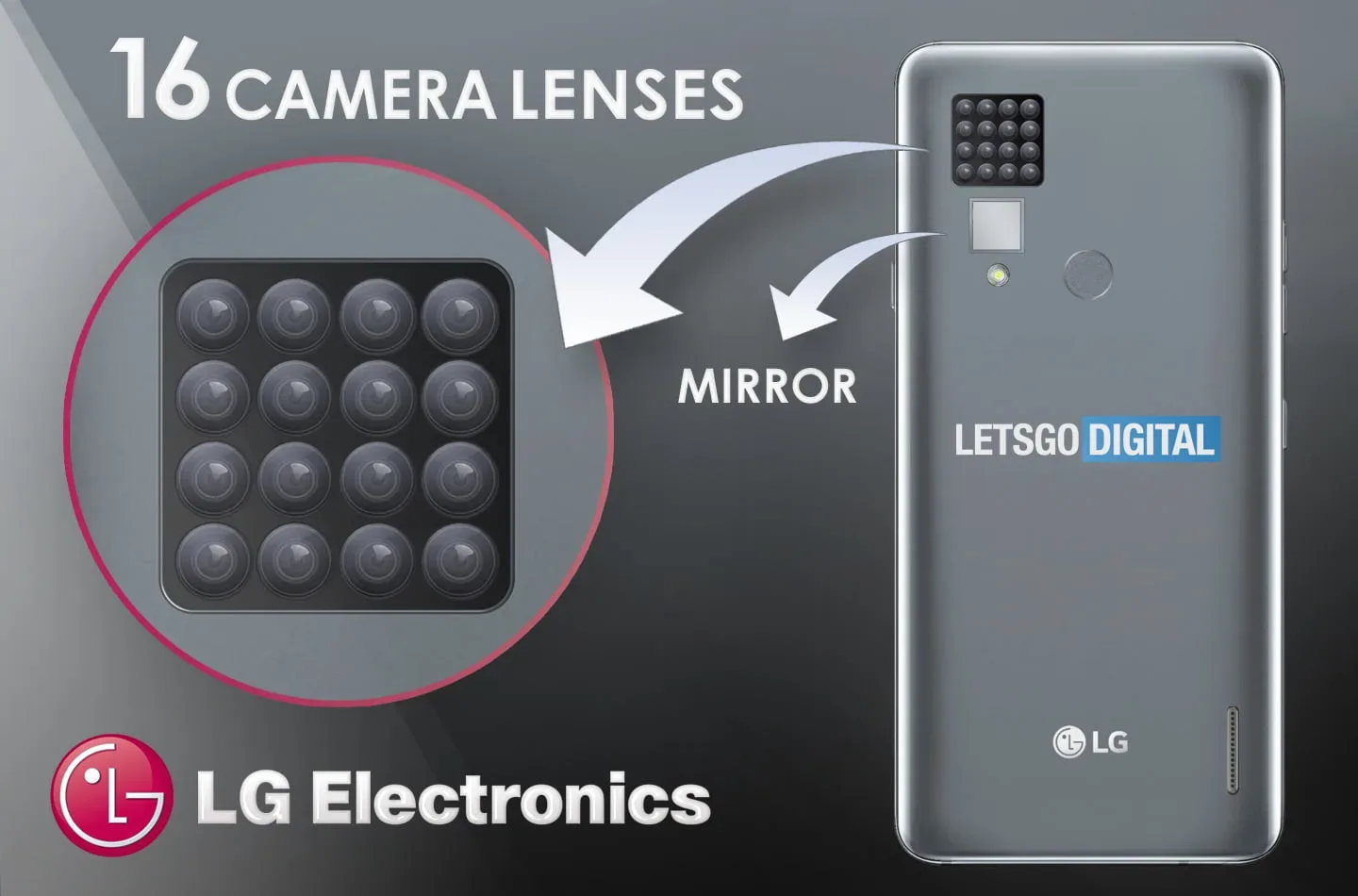 Lg Patent Reveals A Smartphone With 16 Rear Cameras