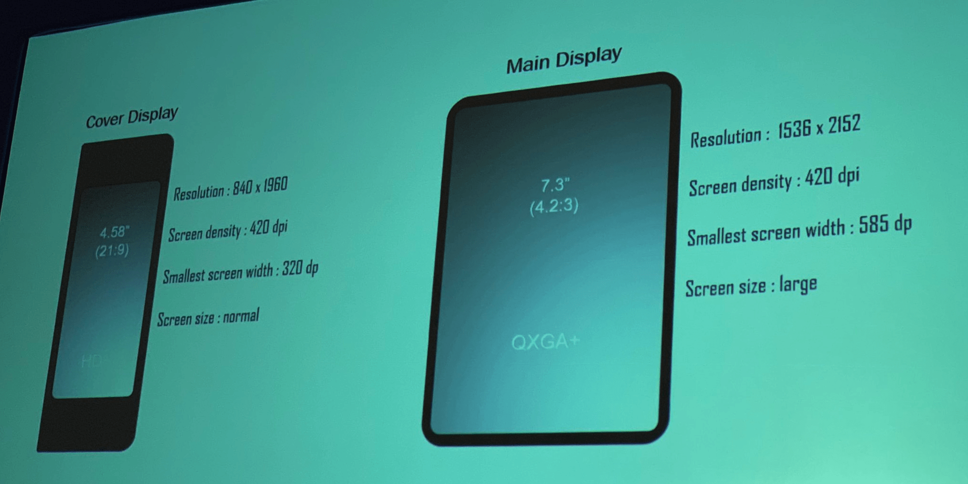 Foldable Phone Specs