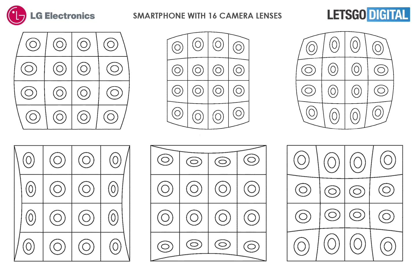 Smartphone Cameras | - Techengage