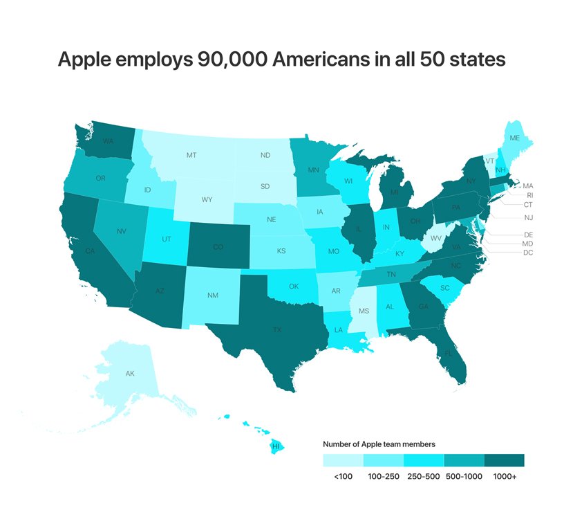 Chart Of Apple'S Plan To Employ Ninety Thousand Americans In Fifty States