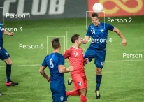 Amazon Rekognition on Football Players playing in the field