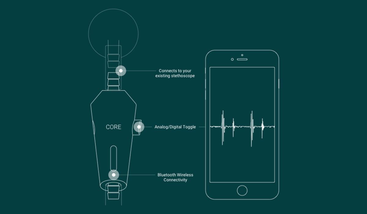 eko-core-digital-stethoscope