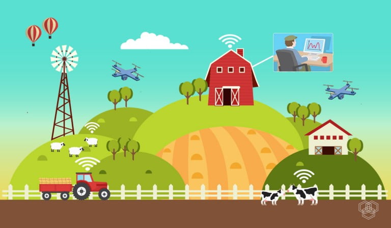 artificial intelligence revamping the agriculture field