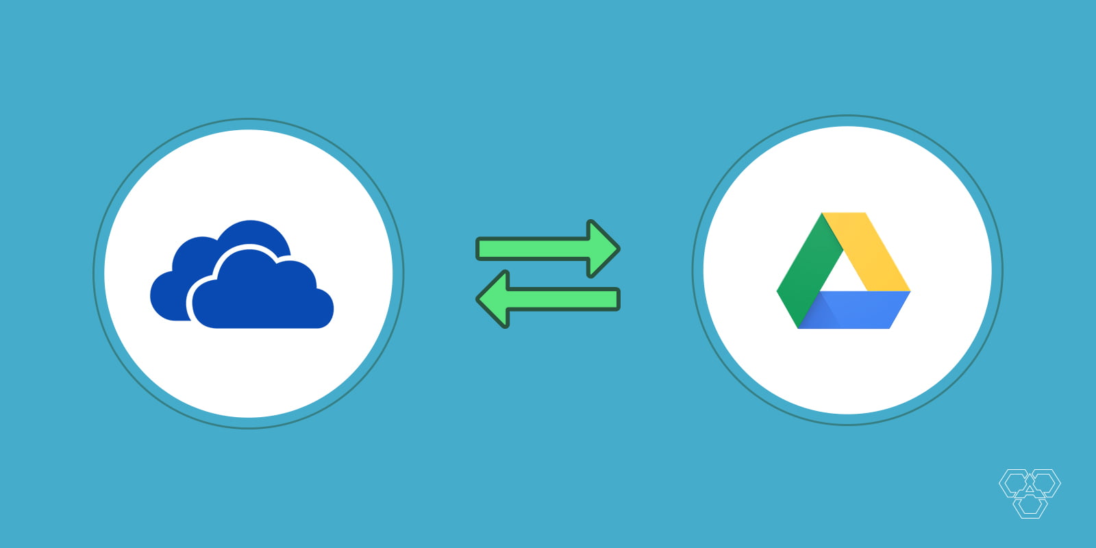 how to sync google drive with onedrive