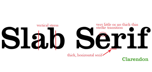 Image Result For Slab Serifs