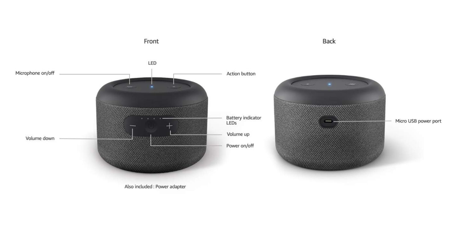 Alexa echo hot sale input