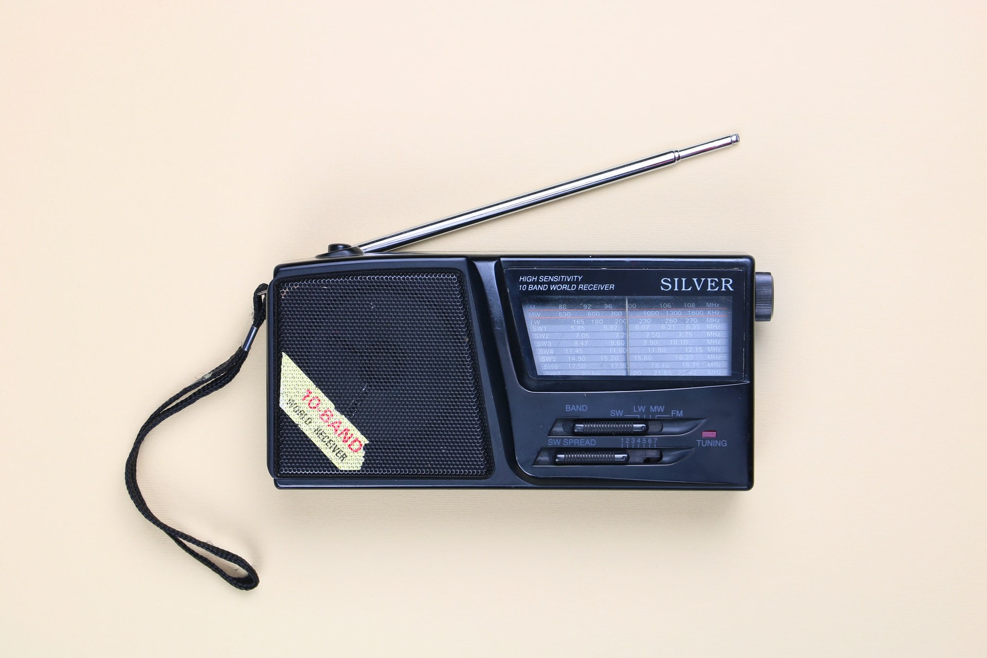 5 Best AM Radios For Long Distance Reception - TechEngage