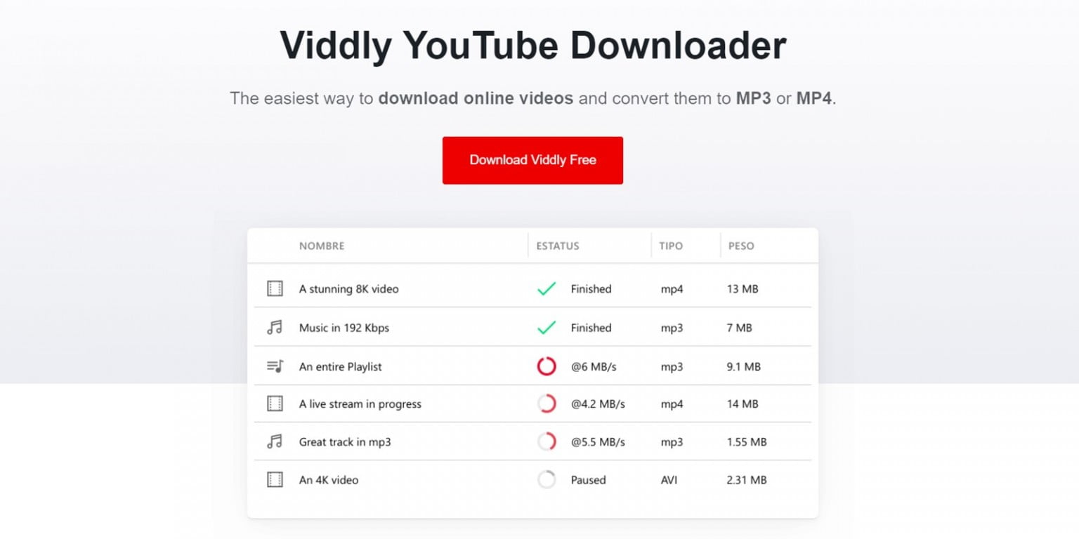 Best Free YouTube To MP4 Converter For 2024 TechEngage   Viddly Free YouTube Downloader 2 1536x768 