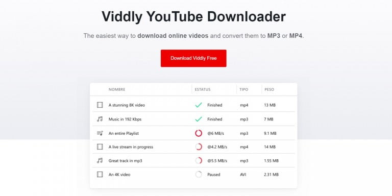 viddly youtube downloader gratis