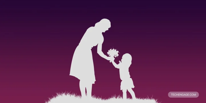 Mother's day gift guide