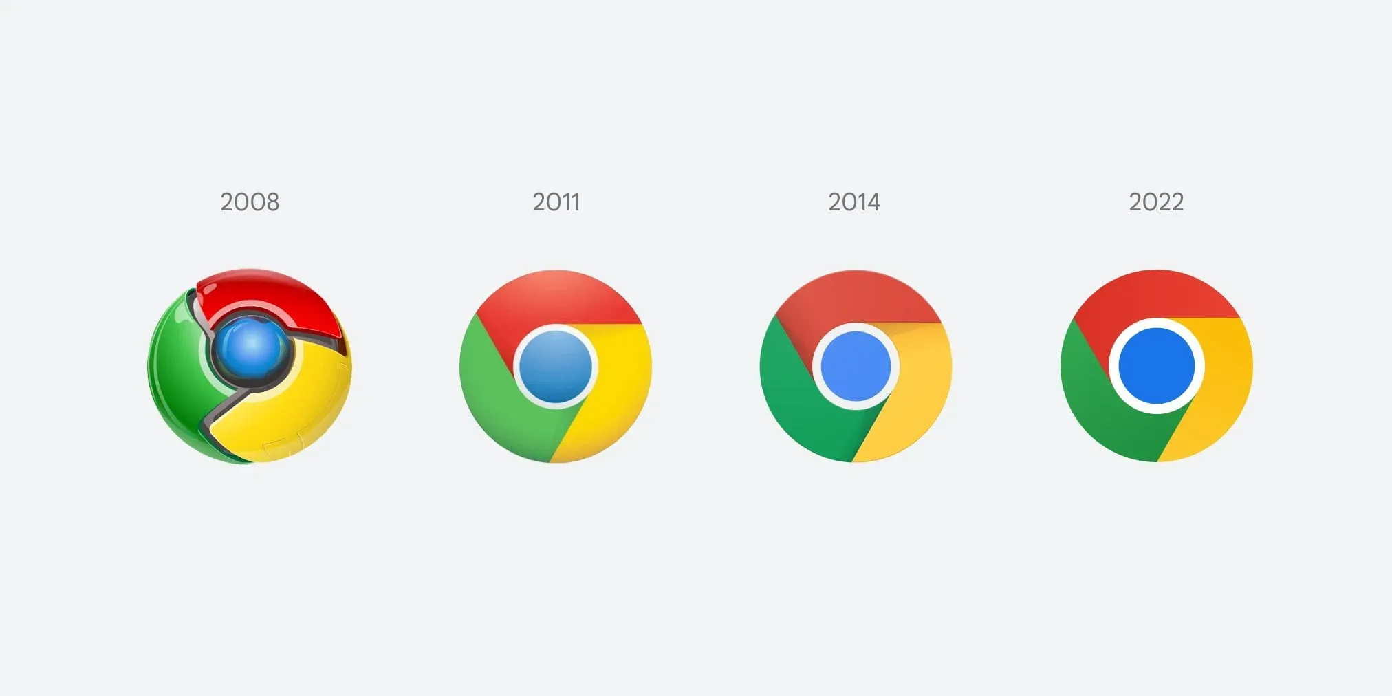 Chrome Is Changing Its Logo For The First Time In A Decade