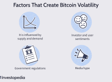 Why Bitcoins Value So Volatile Final 110C76C64D2C4F38B08A1376C46C117C |