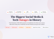 Biggest Social Media Outages History Featured |