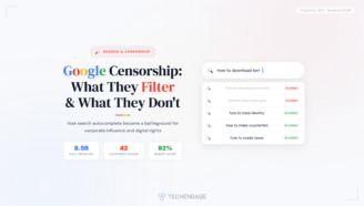 Google censorship: search bar showing filtered torrent suggestions versus allowed harmful search suggestions