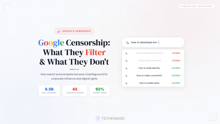 Google censorship: search bar showing filtered torrent suggestions versus allowed harmful search suggestions
