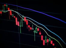 Ai Markets Feat |