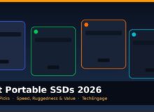 Best Portable Ssds 2026 |