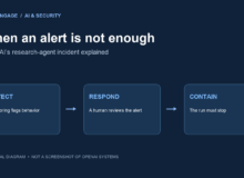 Openai Agent Dns Incident Techengage |