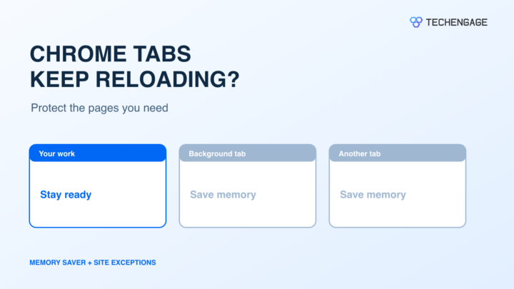 TechEngage illustration of keeping an important Chrome tab ready while other tabs save memory.