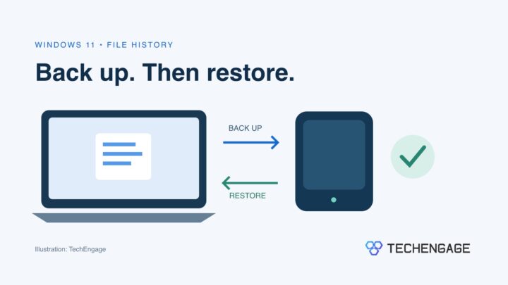 Illustration of a laptop backing up files to an external drive and restoring a copy for verification.